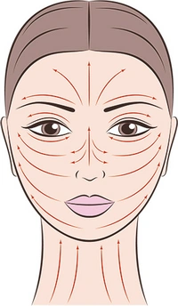 DEYNIQUE Cosmetics SCM Release Face Massage
